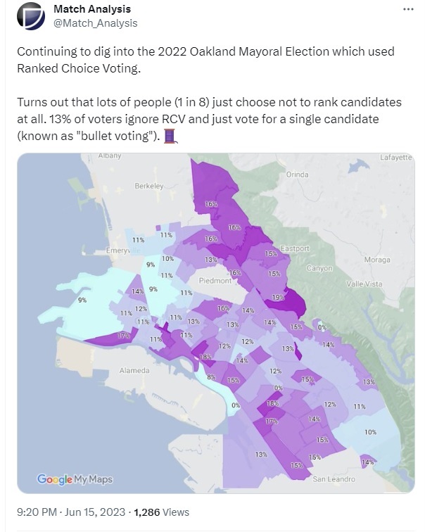 ranked choice bullet voting